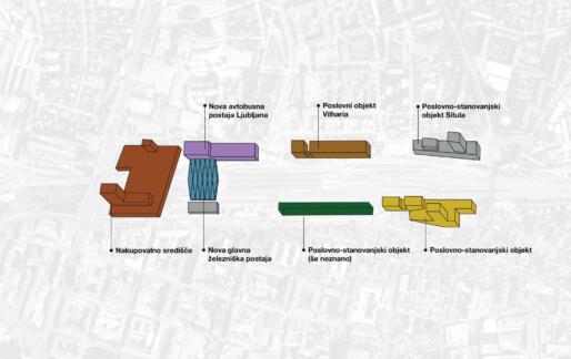 Kaj prinašajo novi projekti na območju kolodvora?