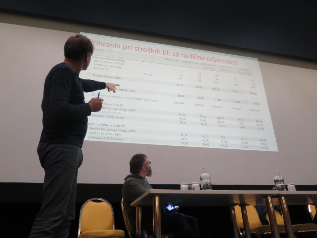 Uvodne delavnice za grajenje skupnosti. Foto: Boštjan Remic/Focus